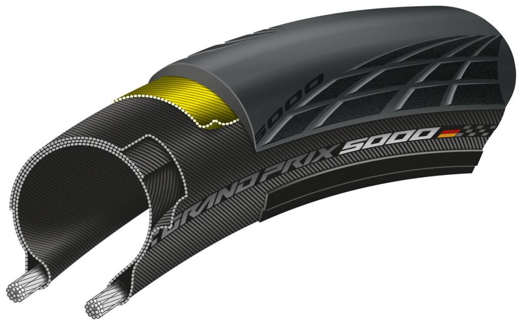 Continental GP5000S TR 700x30C Tubeless Dış Lastik Kahverengi C0101875