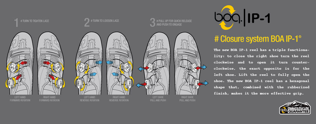 GAERNE CHRONO CARBON ROAD SPD SHOES