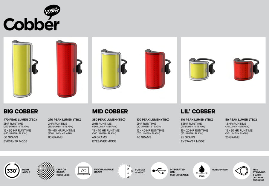 Knog Lil Cobber USB аккумуляторный задний фонарь для велосипеда 50 люмен STP-211