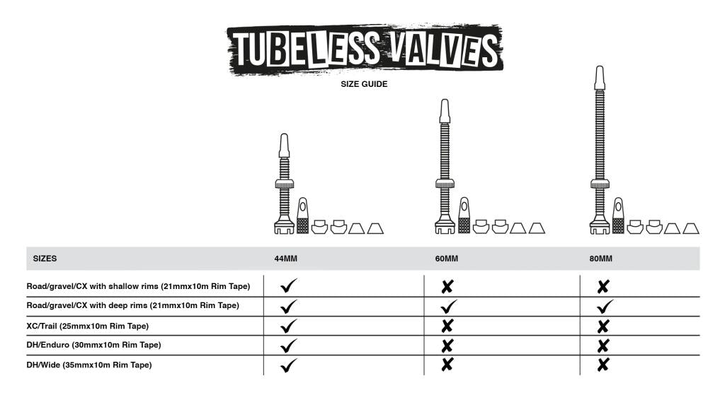 Muc-Off V2 Tubeless Valf 44mm Oilslick Multicolor