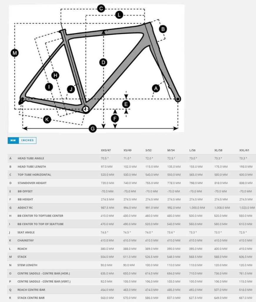 Шоссейный велосипед Scott Addict RC 40 Carbon 2024 г.