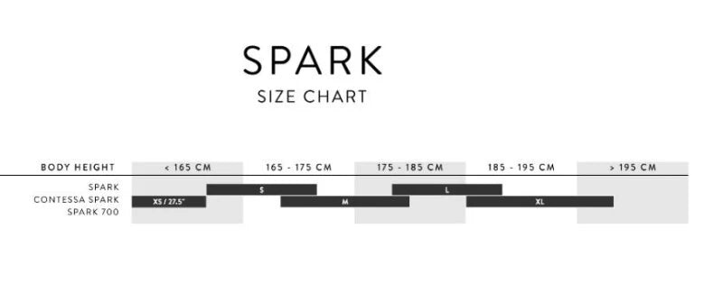 Scott Spark 970 двухподвесный горный велосипед 2025 290133012