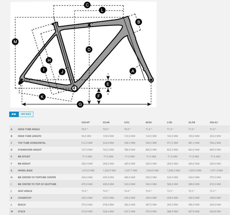 Scott Speedster Gravel 40 Bisiklet 2024 293263
