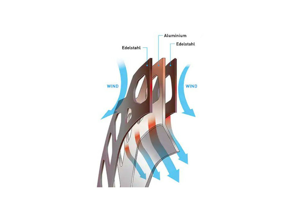 Shimano RT-CL900 Disc Brake Rotor 160mm Ice-Tech Freeza IRTCL900SE