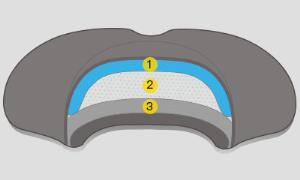 TOPEAK FREE TX 3D COMFORT SELE