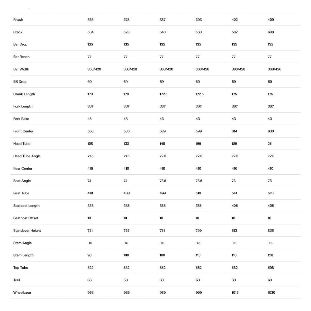 BMC Teammachine R 01 FIVE Karbon Yol Bisikleti 30006853/30006854