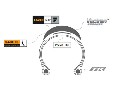 Continental Grand Prix 5000S 700x28C бескамерная внешняя шина C0101867