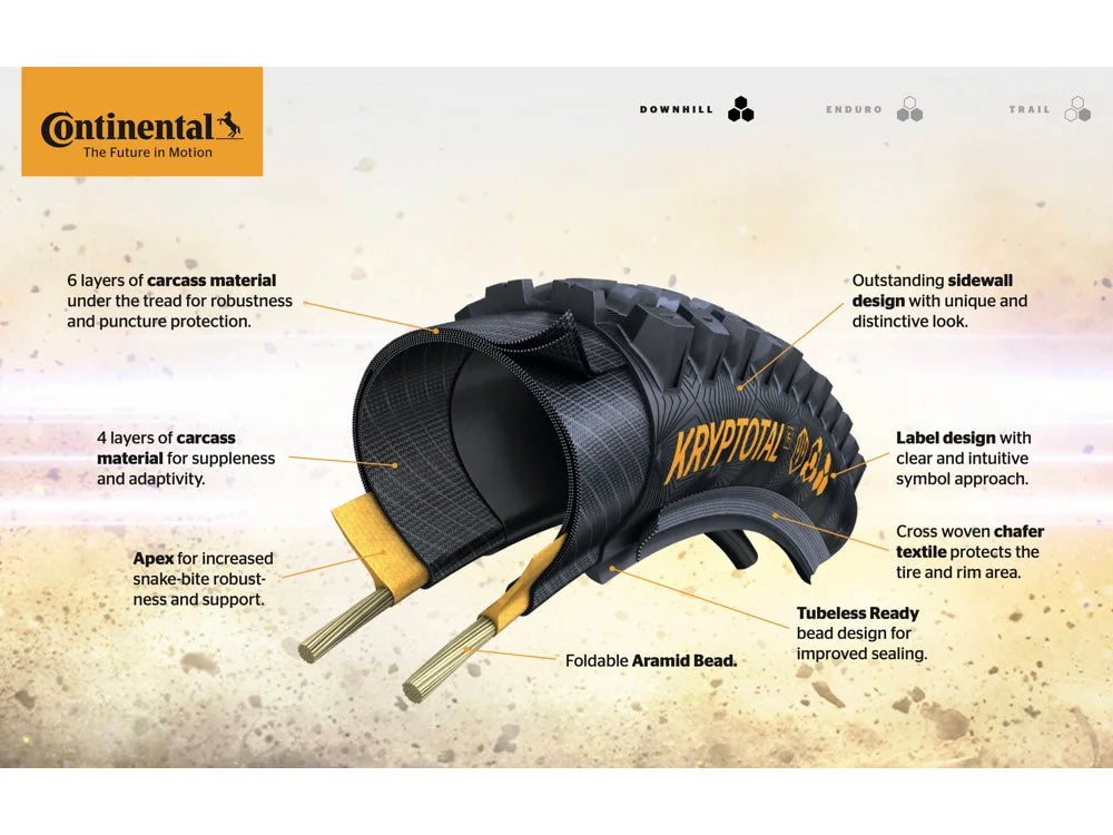 Continental Kryptotal-F Enduro Super Soft 29x2.40 TLR Tubeless Dış Lastik 60-622 CO0102074