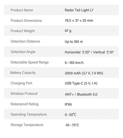 Cycplus L7 Bisiklet Radarı Işıklı RDR-100