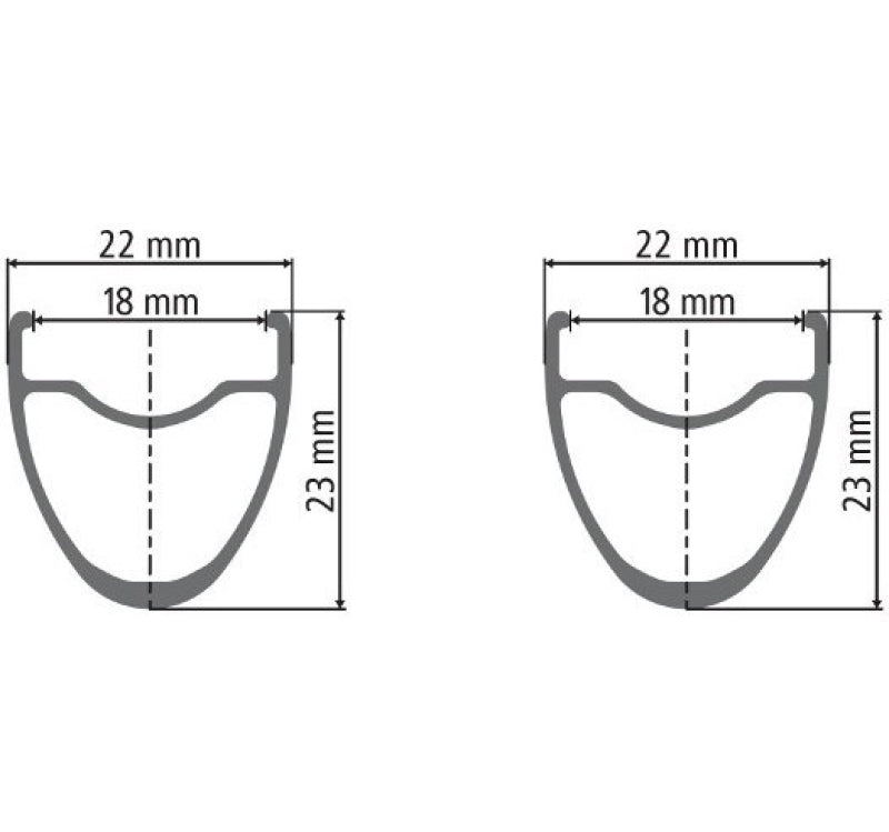 Dt Swiss PR1600 Spline DB23 Jant Seti Sokma Mil Uyumlu