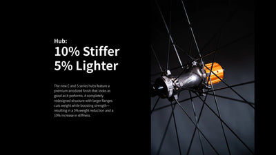 FarSports 2026 Ön C5 Arka C6 Karbon Jant Seti Shimano 11/12S