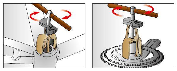 ICETOOLZ Monoblock and Middle Bearing Removal Apparatus