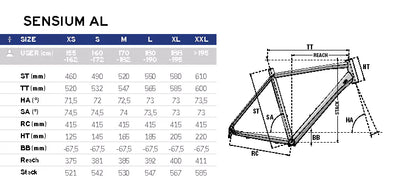 Lapierre Sensium 3.0 Yol Bisikleti