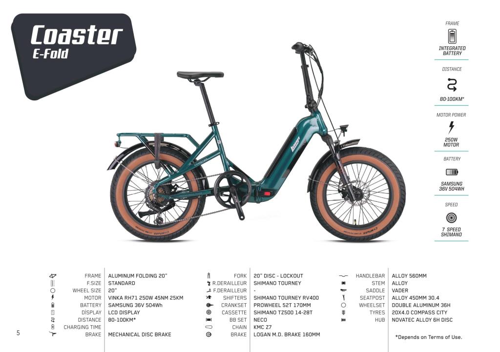 Loop Coaster 20 Wheel Electric Folding Fat Bike 23-007 