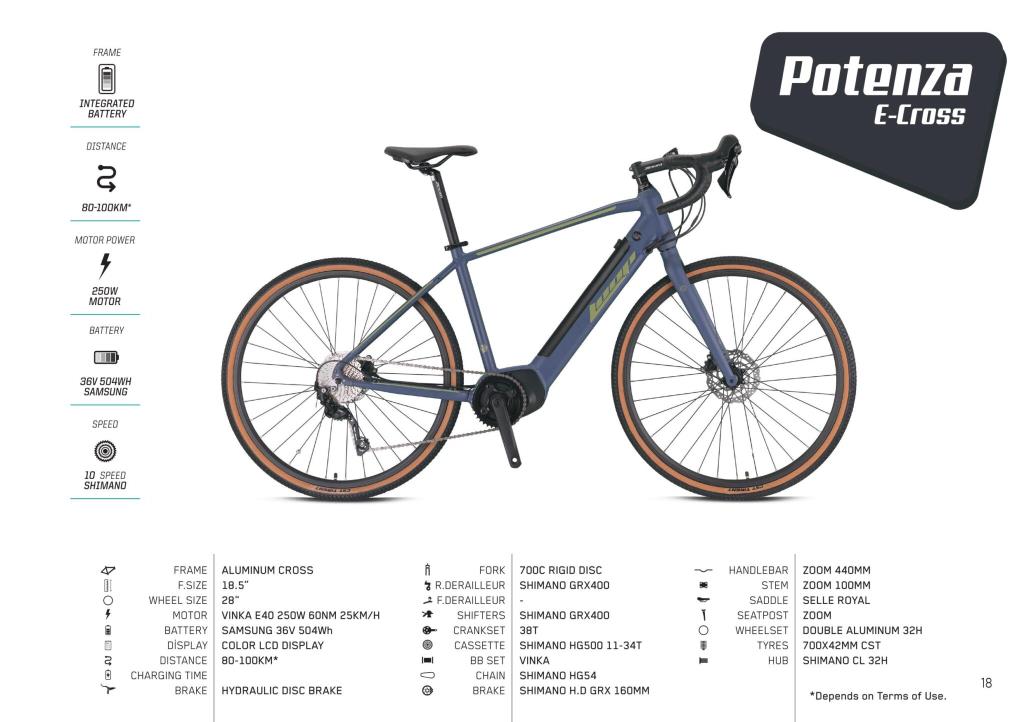 Loop Potenza Gravel Elektrikli Bisiklet 2024 10 Vites 18.5 Inc