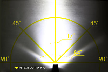 Moon Meteor Vortex Pro 1300 Lümen Ön Aydınlatma Usb Şarjlı