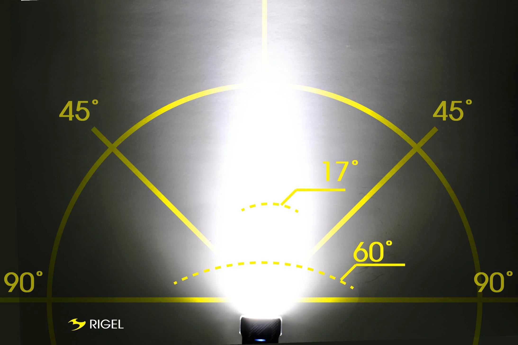 Moon Rigel 700 Lümen Ön Aydınlatma Usb Şarjlı