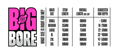 Muc-Off Big Bore Lite Tubeless Sibobu 60mm Kırmızı