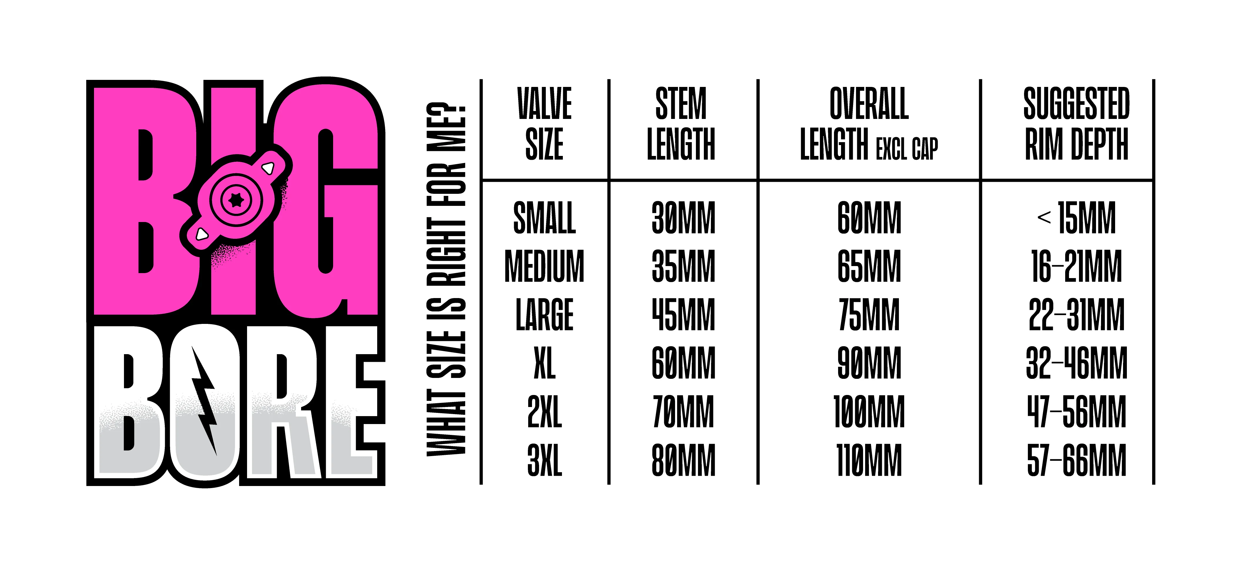 Muc-Off Big Bore Lite Tubeless Sibobu 60mm Kırmızı