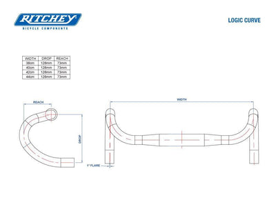 Ritchey Comp Logic Curve Road Bike Handlebar Black 42 cm