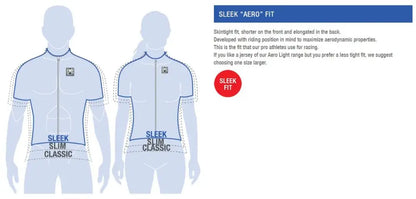 Santini Ironman 70.3 St. George Utah USA Men's Trisuit IM780IMGVIPER
