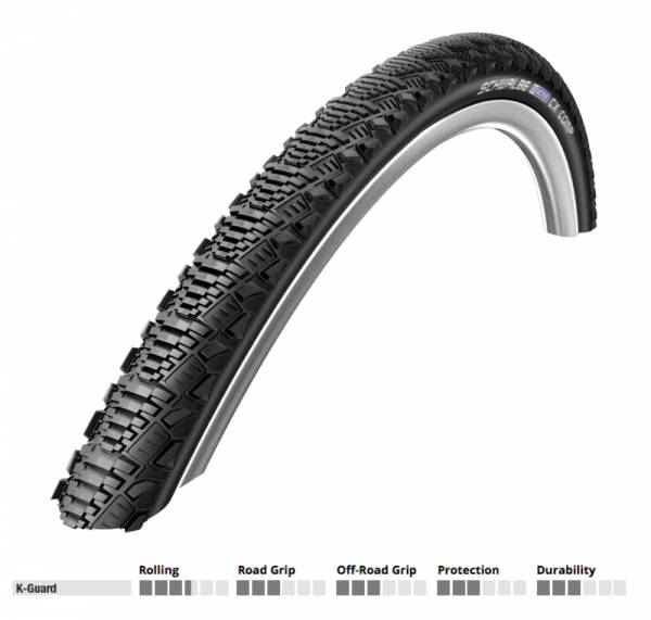 Шина Schwalbe Cx Comp 700X35