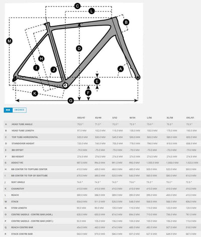Шоссейный велосипед Scott Addict RC 30 Carbon 2024 г.