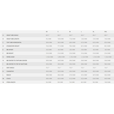 Горный велосипед Scott Aspect 940 29 Rim 2024 290222
