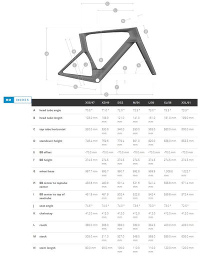 Scott Foil RC 20 Carbon Road Bike 2025 293188