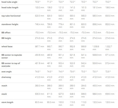 Scott Foil RC 20 Carbon Road Bike 2025 293188