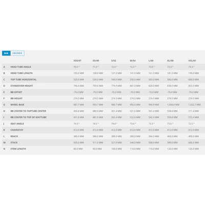 Scott Foil RC 30 Carbon Road Bike 2025 293189