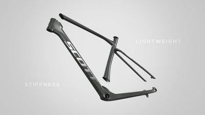 Scott Scale 910 Dağ Bisikleti 2024 290167