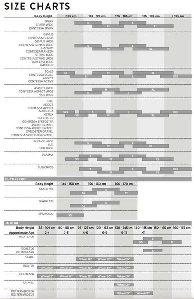 Scott Sub Cross 50 City Bike 2022 Model 28 Wheel Aluminum 