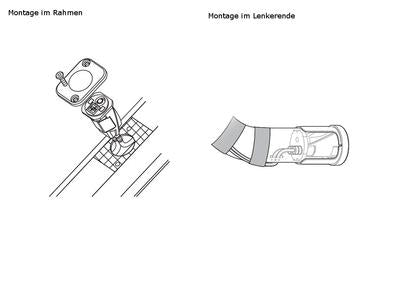 Shimano Di2 EW-RS910 E-Tube Port X2 Junctiıon