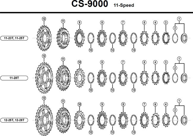 SHIMANO DURA ACE CS-9000 11'Lİ KASET RUBLE 11-28T