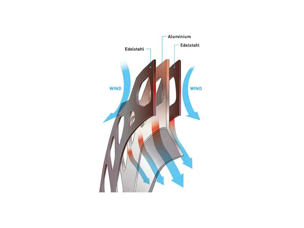 Shimano RT-CL800 Centerlock Rotor 180mm Ice-Tech Freeza IRTCL800MJ