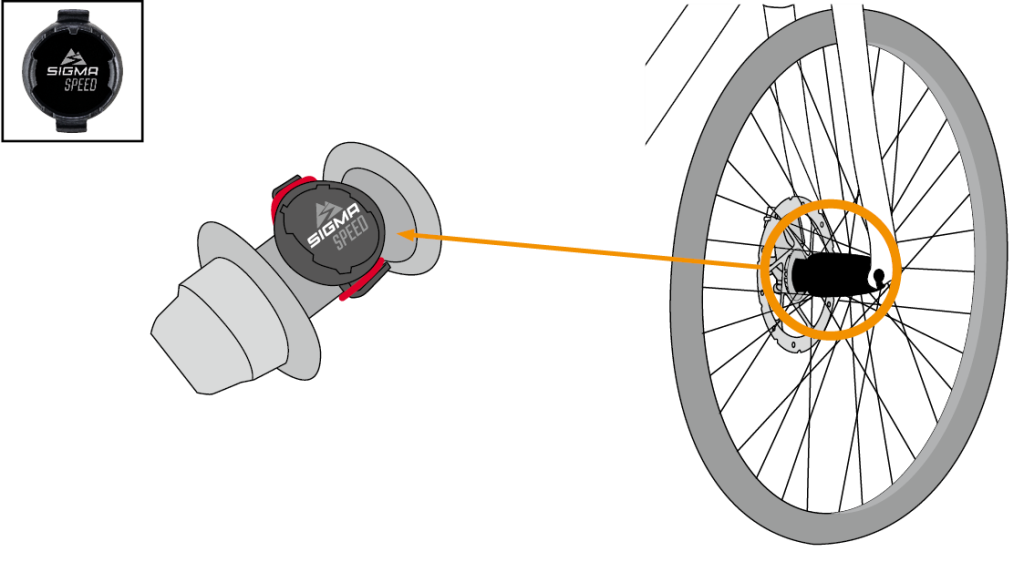 Sigma Rox 4.0 Gps Km Saati Hr Set