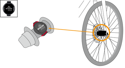 Sigma Rox 4.0 Gps Speedometer Hr Set