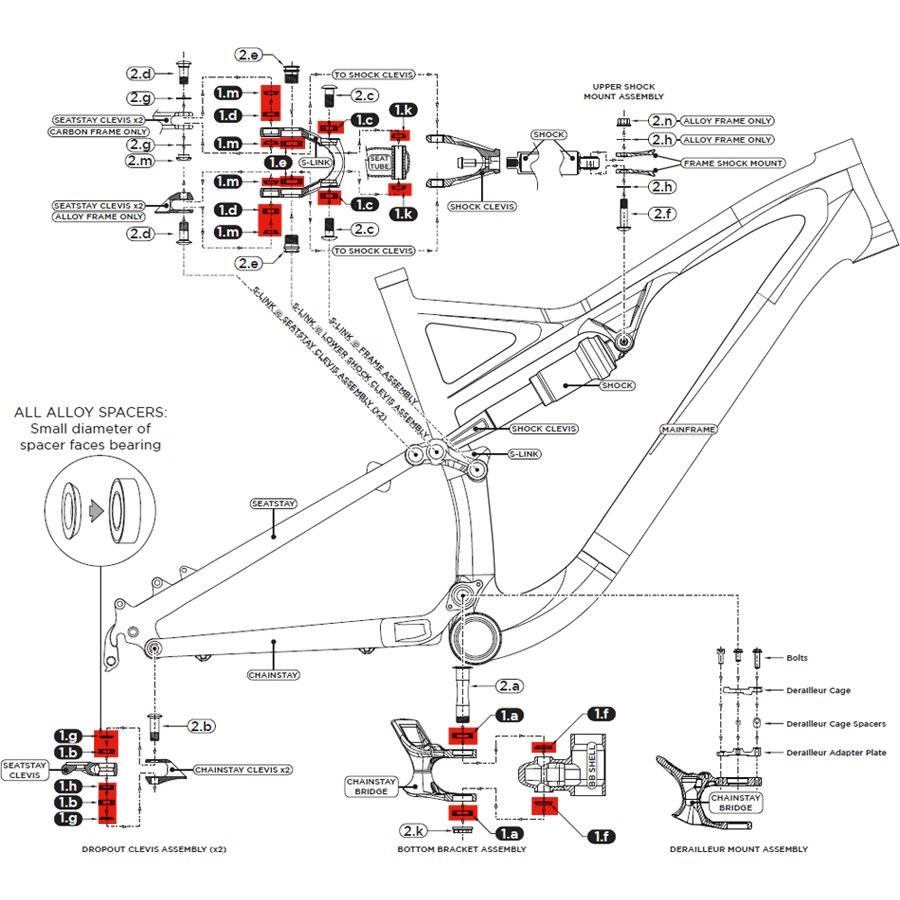 Specialized StumpJumper FSR Full Bilya Seti