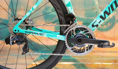 Sram Red Etap Axs 2x12 Hidrolik Disk Grup Set